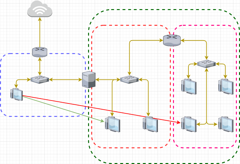topology-Page-9.drawio (1).png
